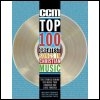 Delirious? Included In '100 Greatest Songs of Christian Music' Book Delirious? Included In '100 Greatest Songs of Christian Music' Book